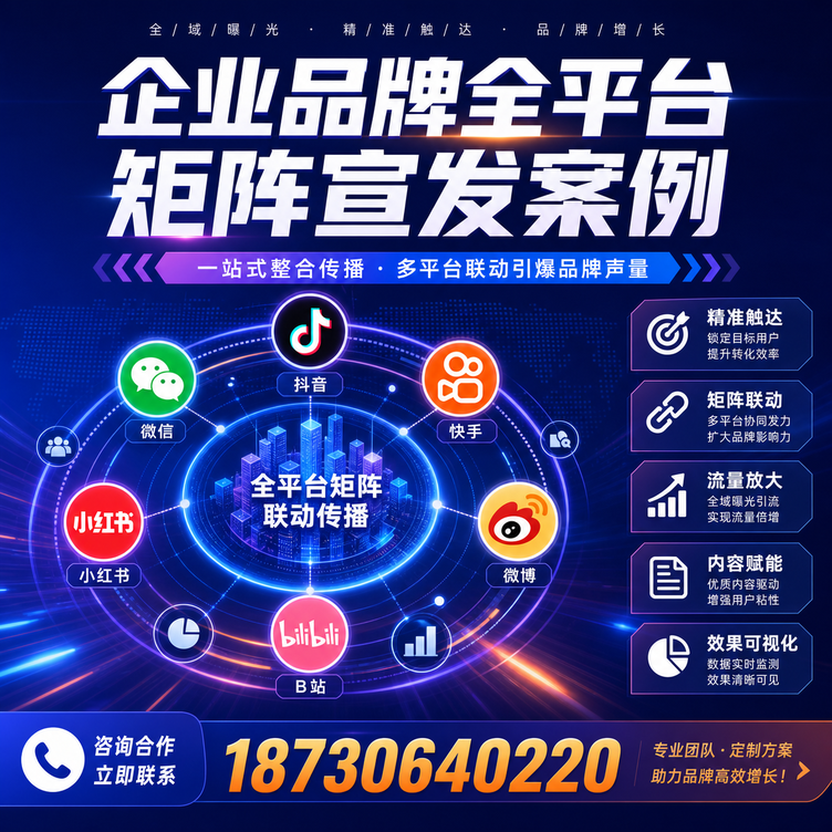 吉安企业全平台自媒体品牌统一宣发落地案例